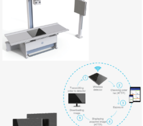 GE X-Ray3