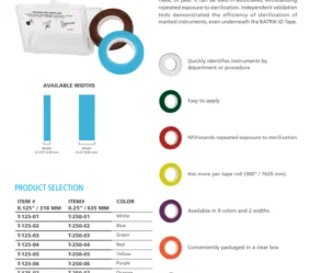 Instrument making tape rolls