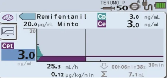 Medical Equipment Terufusion™ OTCI Syringe Pump (Smart)