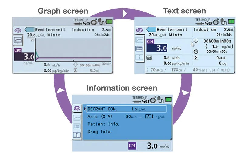 Medical Equipment Terufusion™ OTCI Syringe Pump (Smart)
